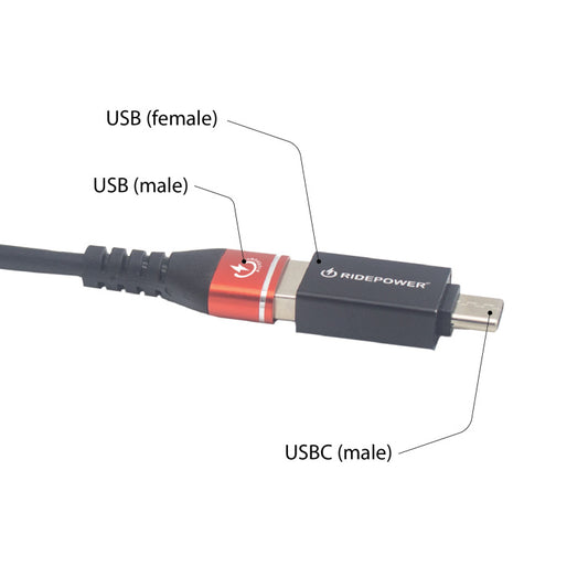 USB Female port to USBC Male plug cable Adapter with 10 Gbps data and 3 amp power