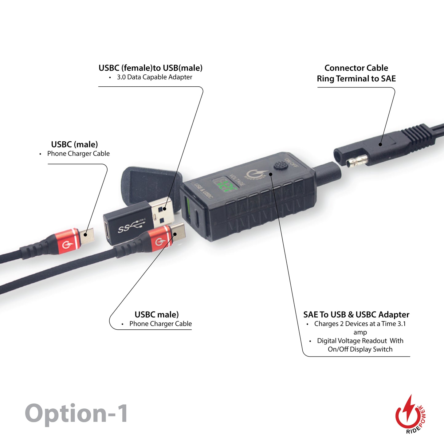 SAE to USBC & USB Adapters with Switched on off Digital Voltage Display