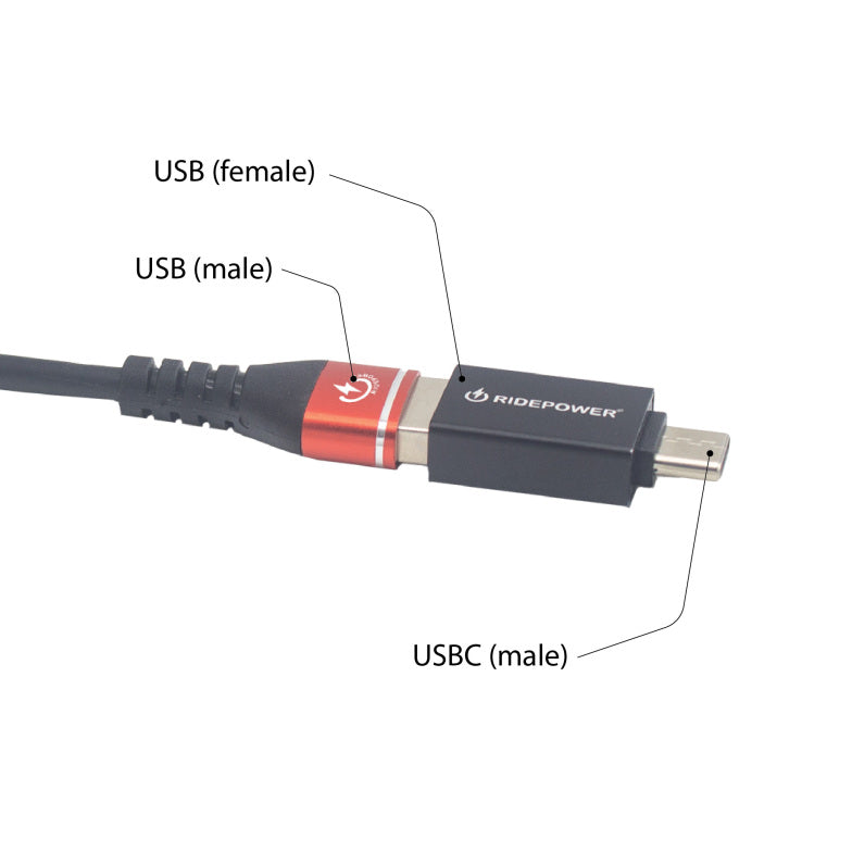 USB Female to USBC Male cable Adapter with fast data capability and 3 amps of power