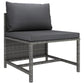 7 Piece Patio Lounge Set with Cushions Poly Rattan Gray by Blak Hom